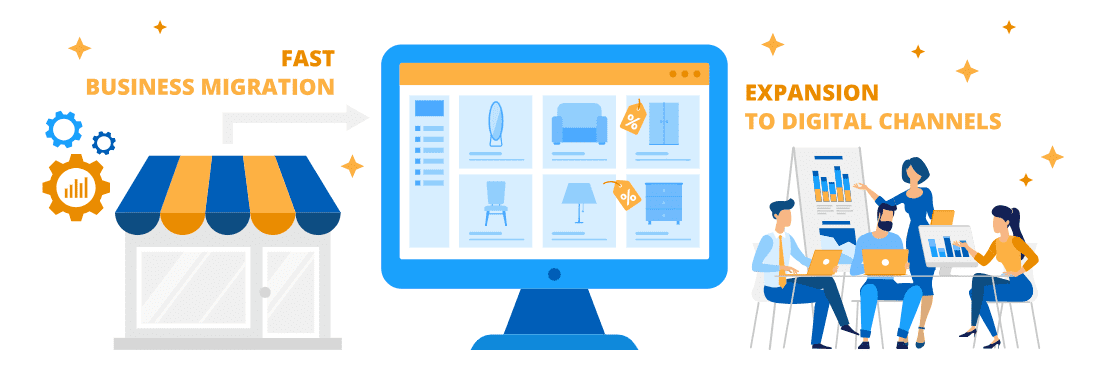 Digital Strategy Consulting
