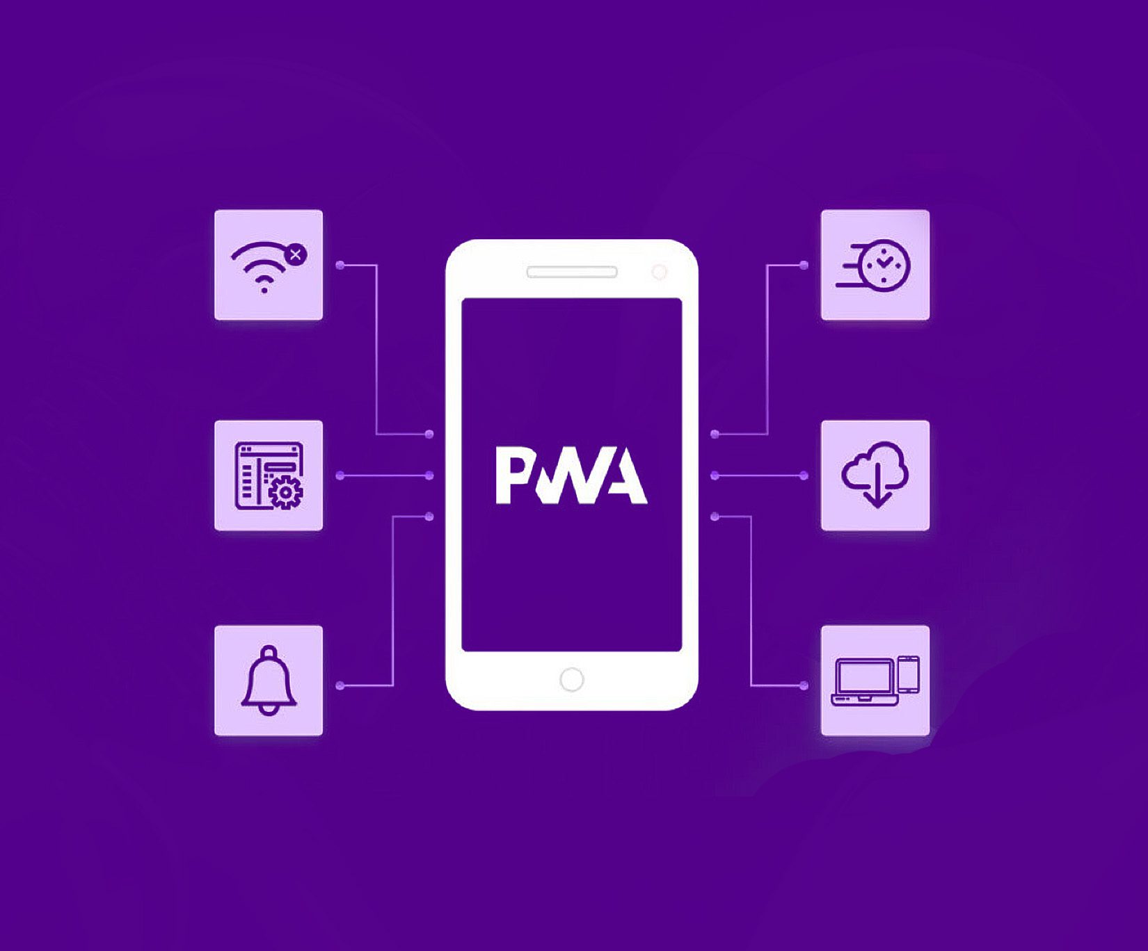 PWAs