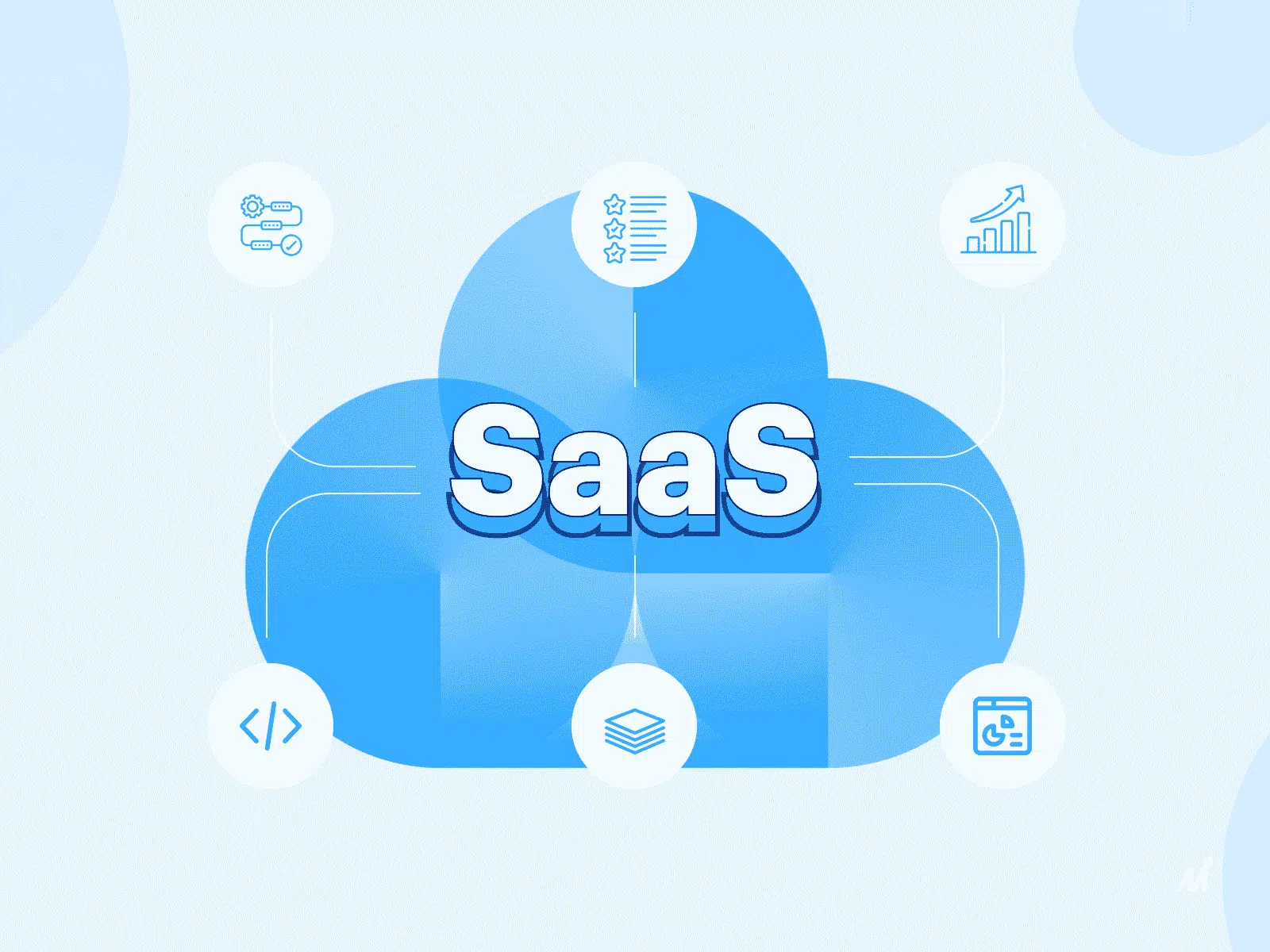 SaaS App Development
