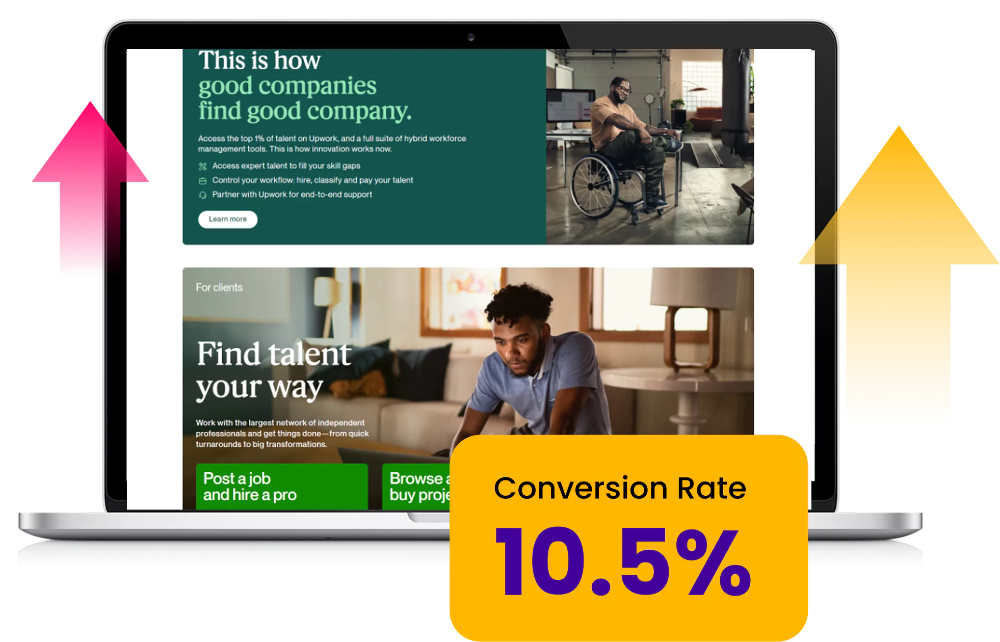 landing page design services results